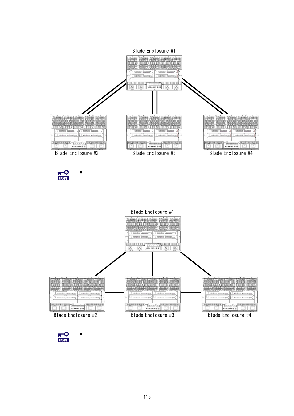 NEC SIGMABLADE N8406-020 User Manual | Page 113 / 147