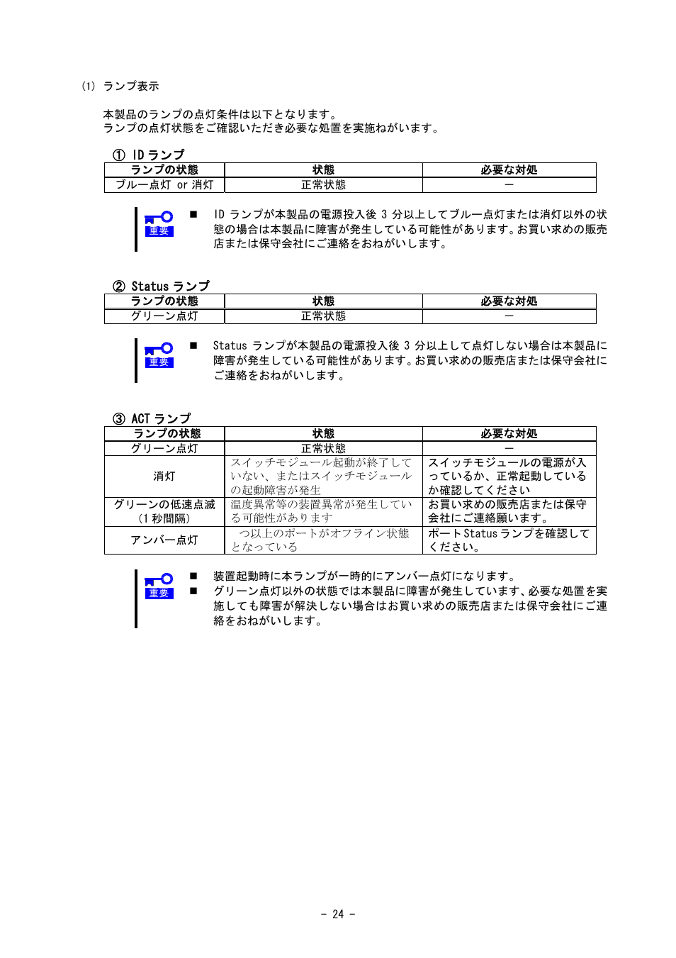 NEC SIGMABLADE N8406-020 User Manual | Page 24 / 147