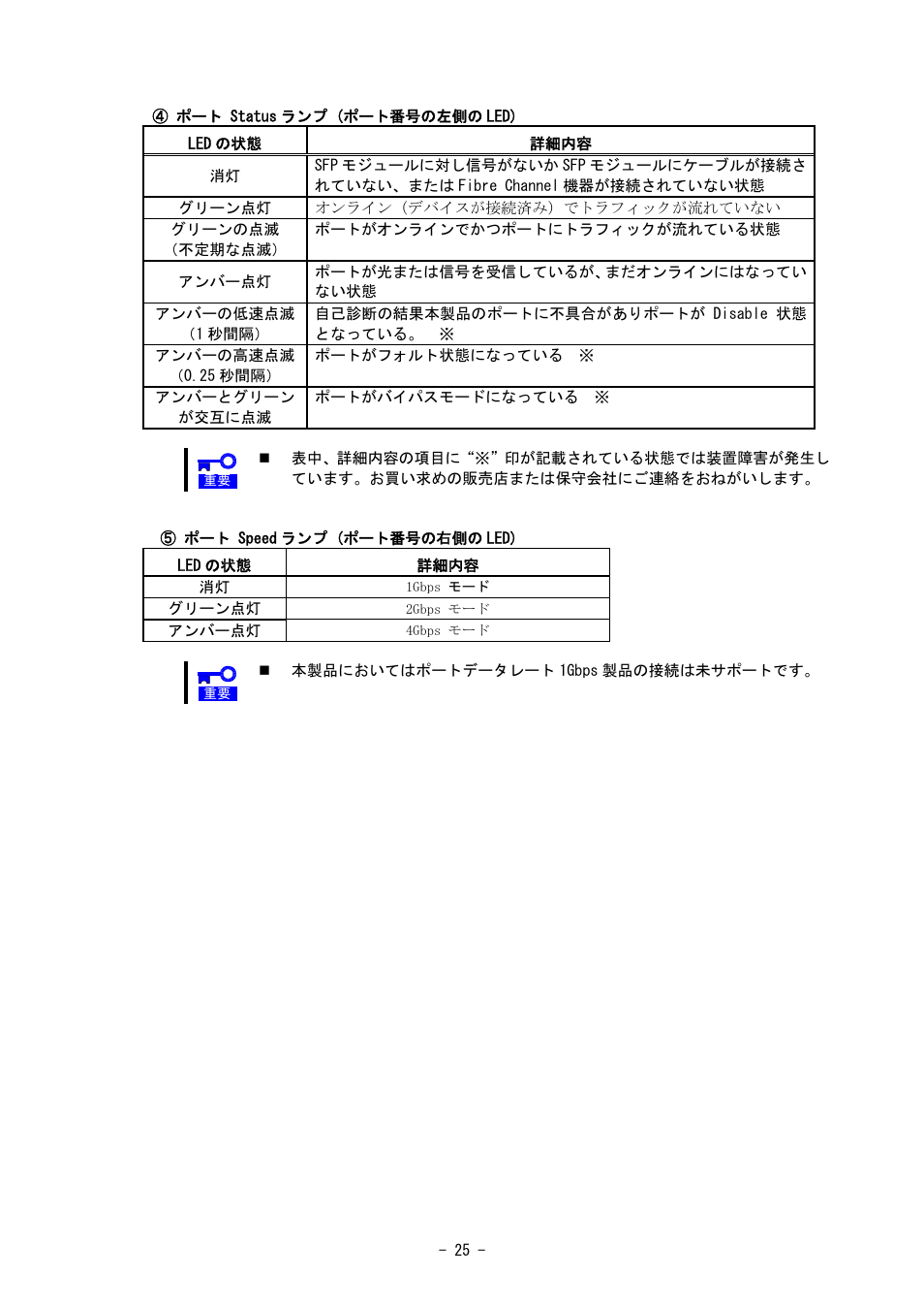 NEC SIGMABLADE N8406-020 User Manual | Page 25 / 147