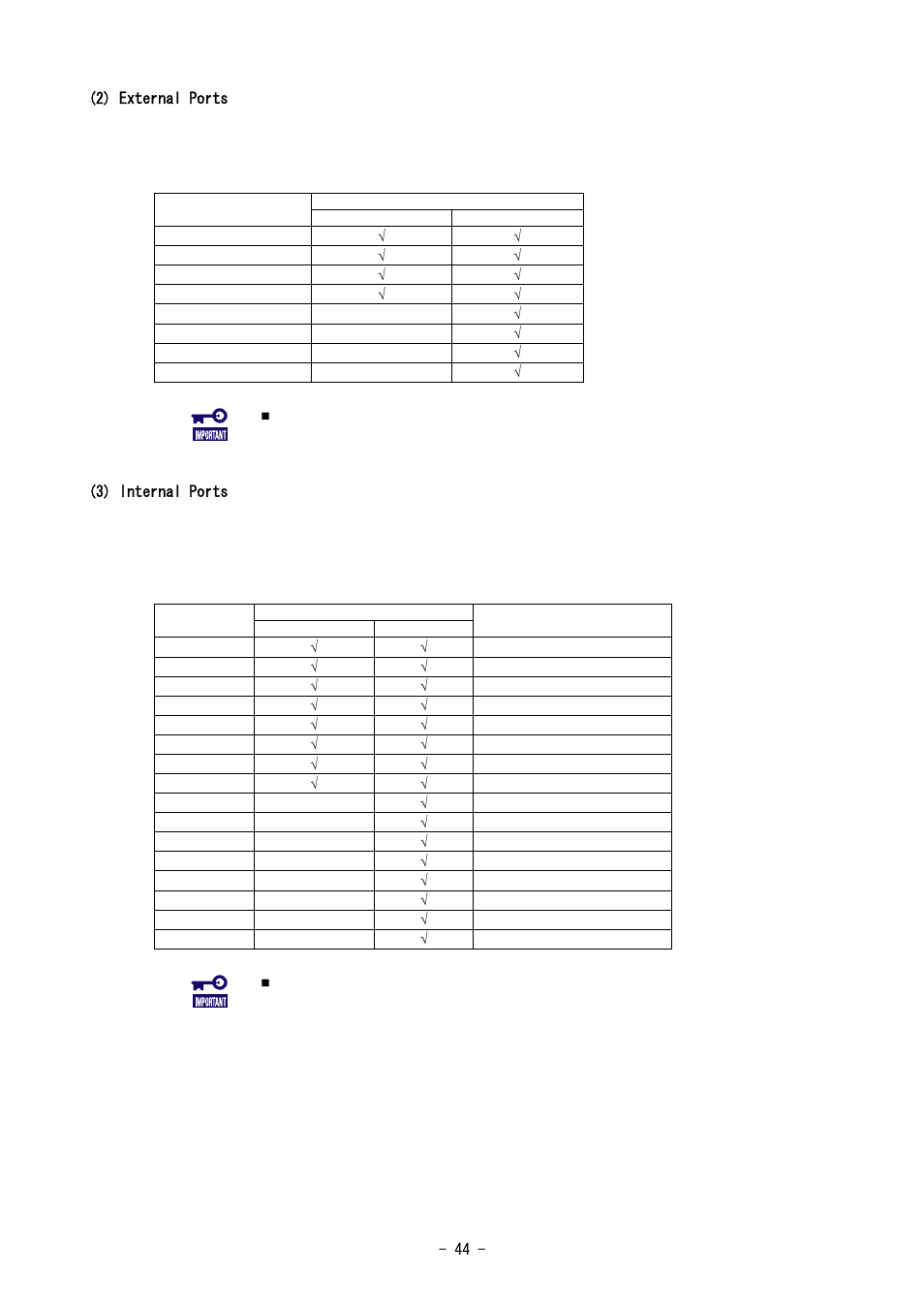 NEC SIGMABLADE N8406-020 User Manual | Page 44 / 147