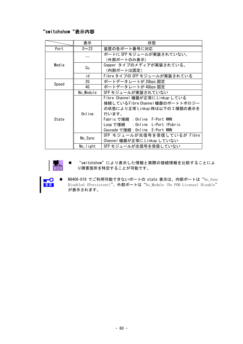 NEC SIGMABLADE N8406-020 User Manual | Page 60 / 147