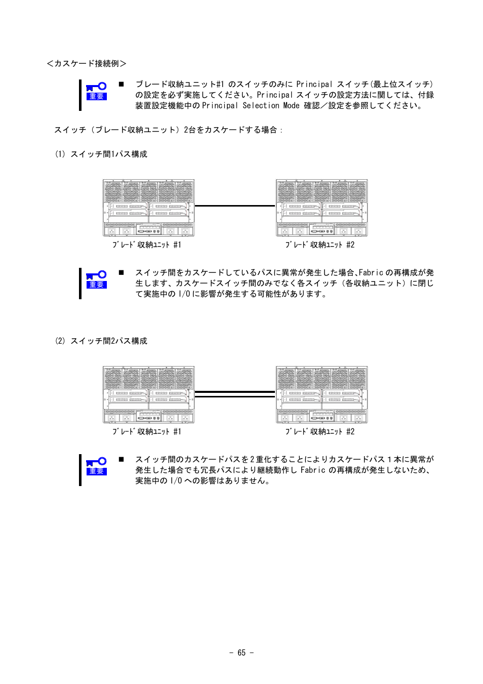 NEC SIGMABLADE N8406-020 User Manual | Page 65 / 147