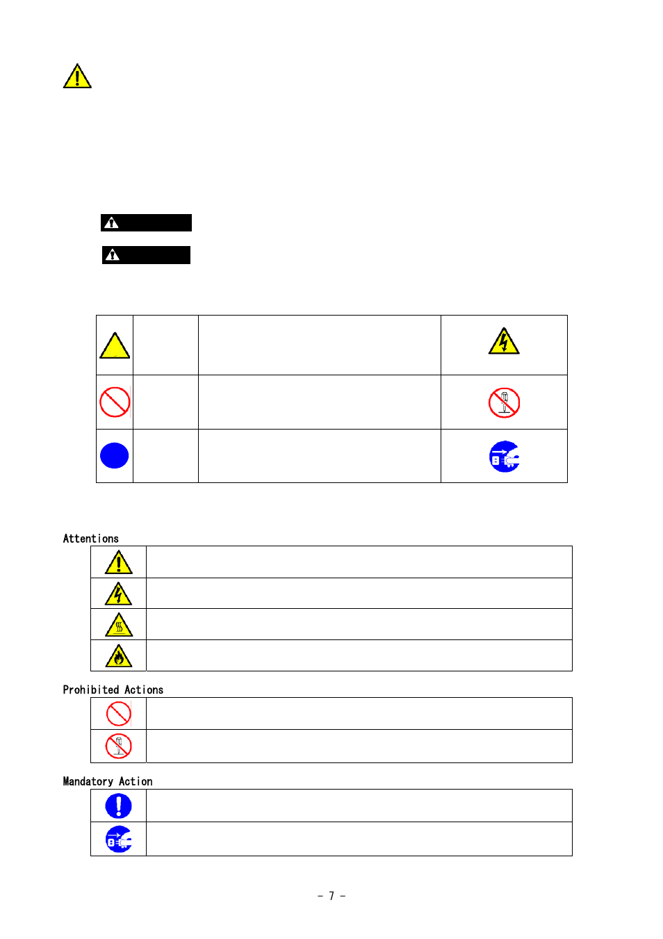 Symbols used in this manual, Safety indications, Caution | NEC SIGMABLADE N8406-020 User Manual | Page 7 / 147