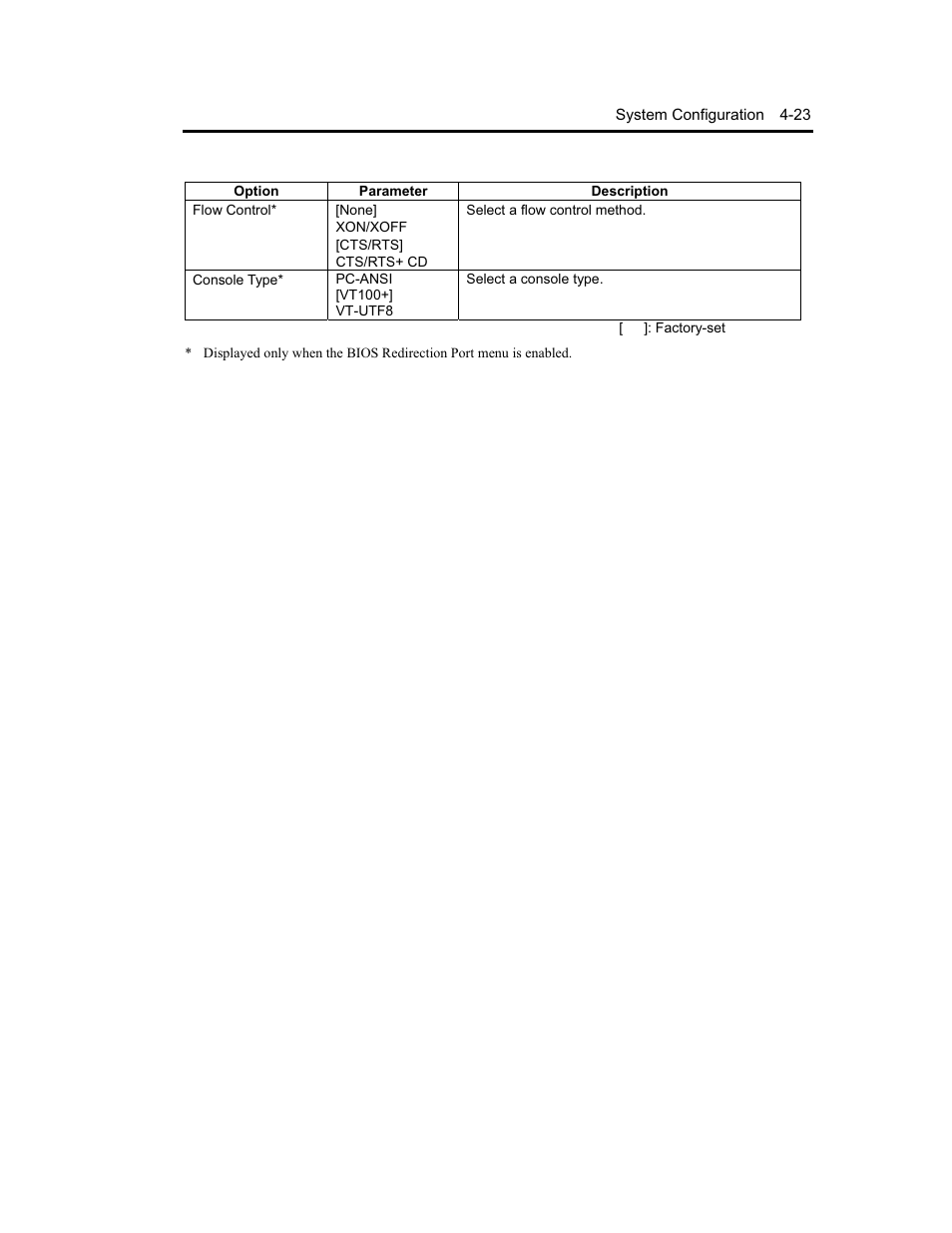 NEC Express5800 Series EXP320B User Manual | Page 121 / 358