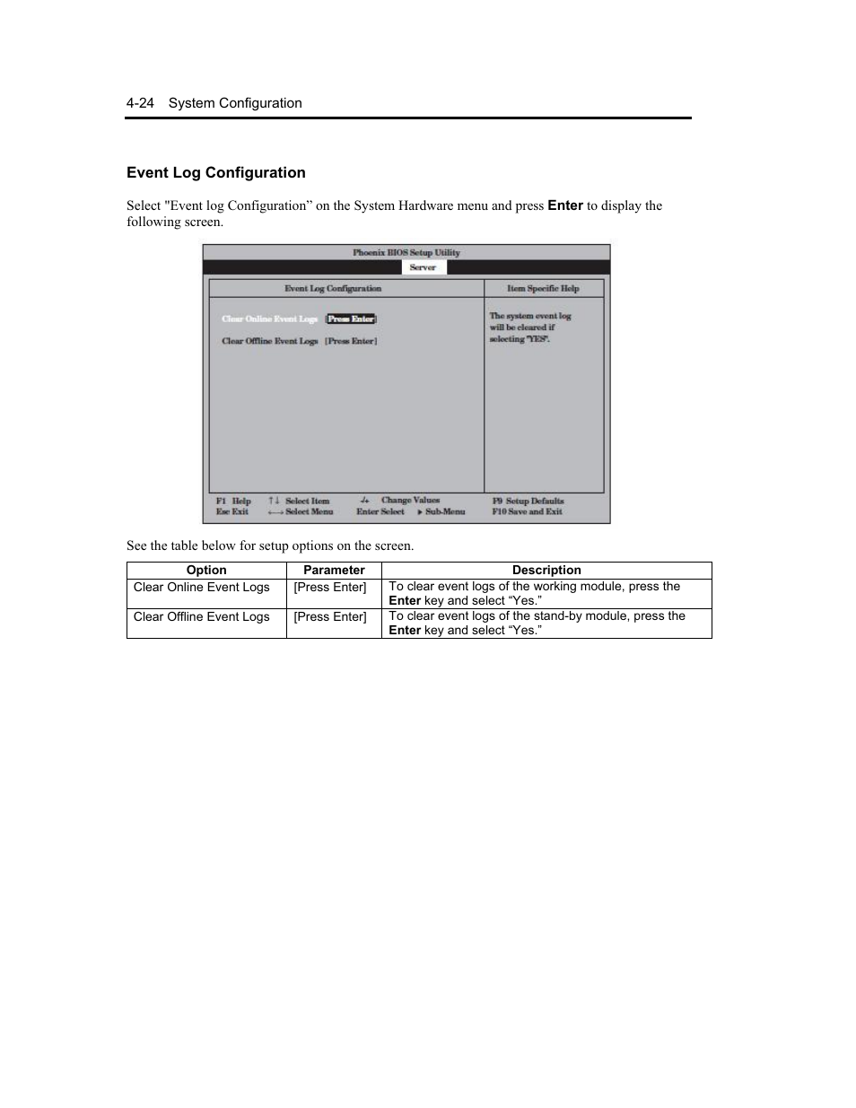 NEC Express5800 Series EXP320B User Manual | Page 122 / 358