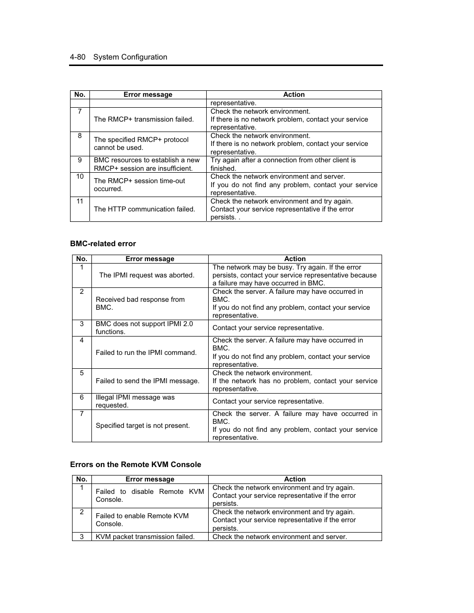 NEC Express5800 Series EXP320B User Manual | Page 178 / 358