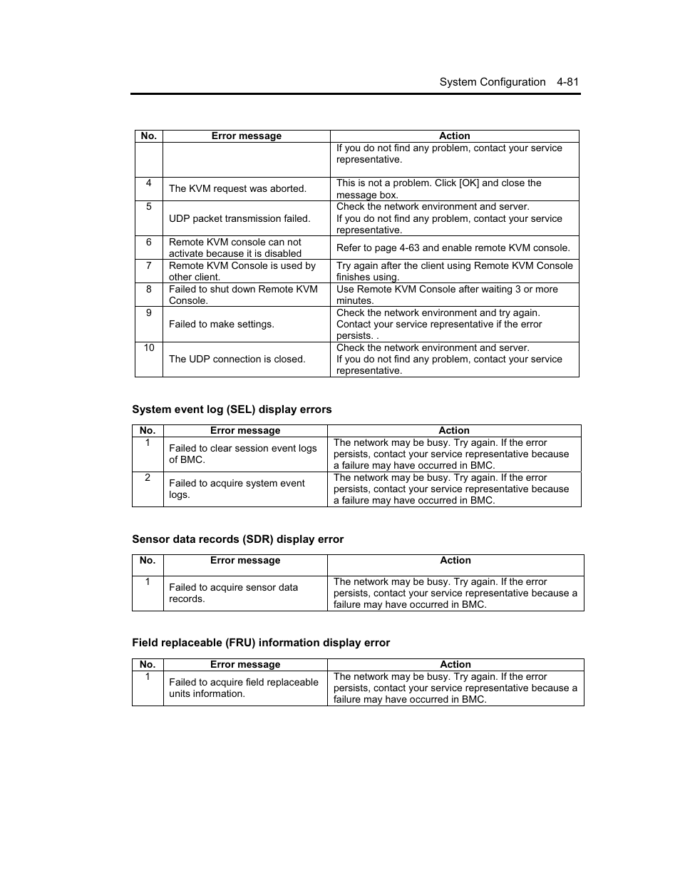 NEC Express5800 Series EXP320B User Manual | Page 179 / 358