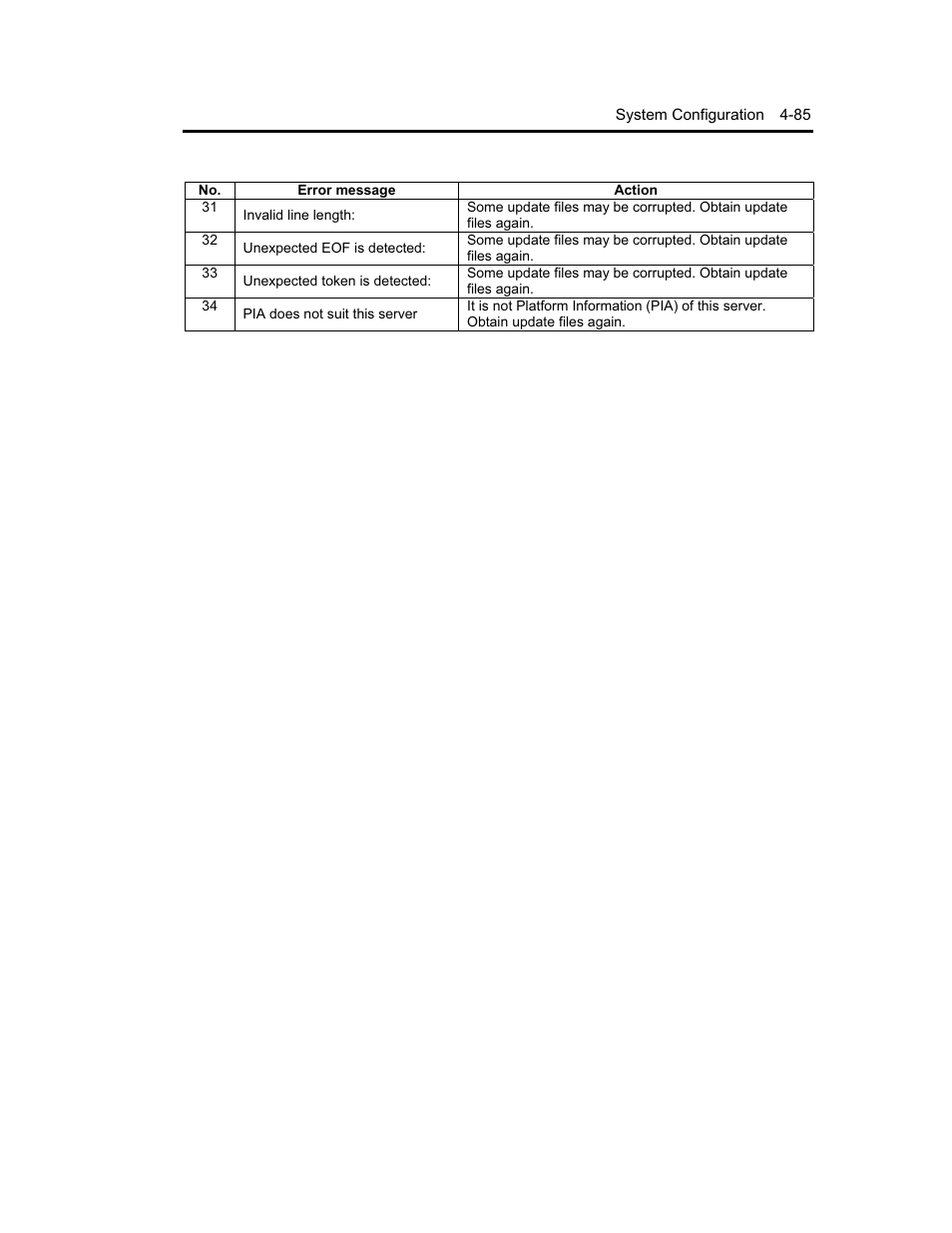 NEC Express5800 Series EXP320B User Manual | Page 183 / 358