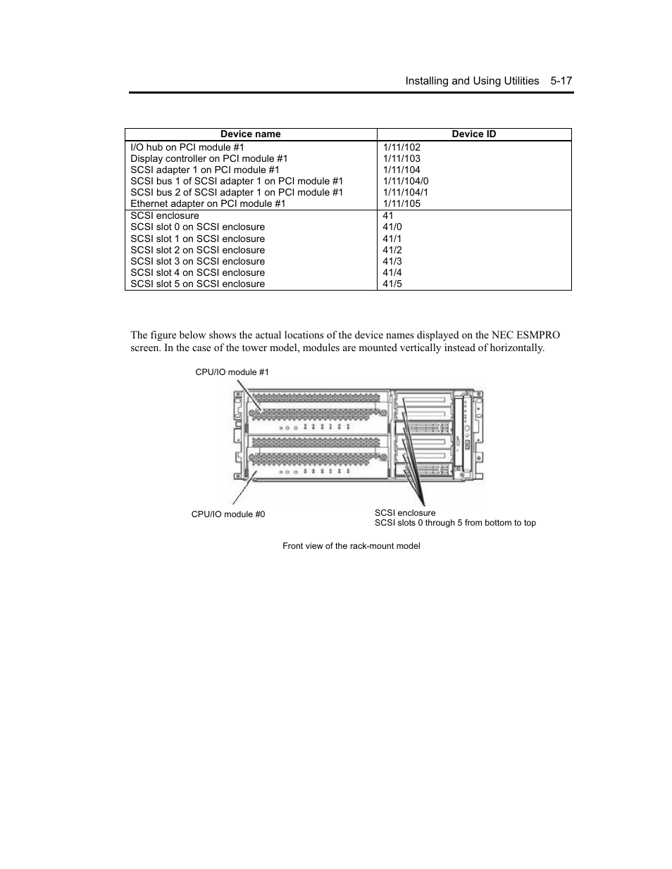 NEC Express5800 Series EXP320B User Manual | Page 201 / 358