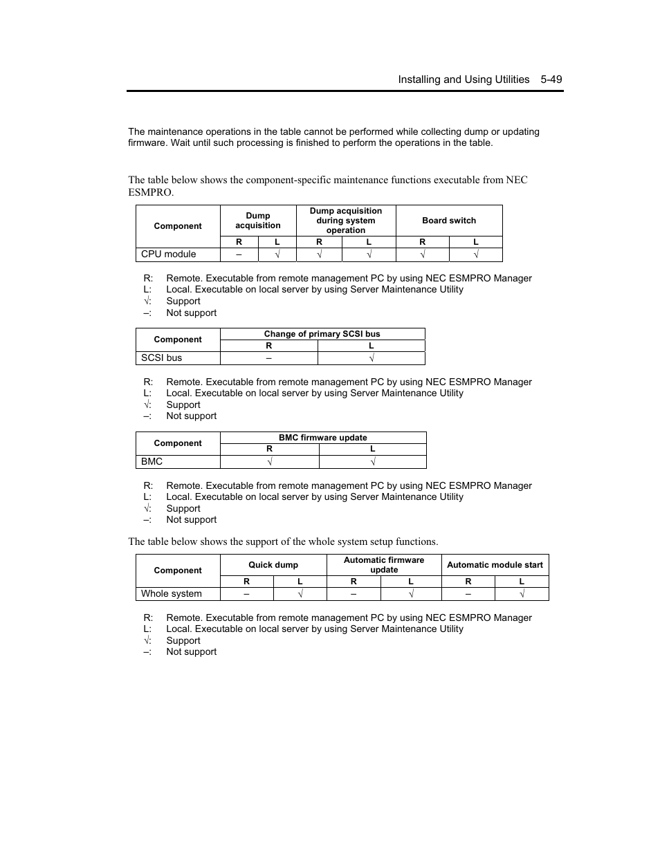 NEC Express5800 Series EXP320B User Manual | Page 233 / 358