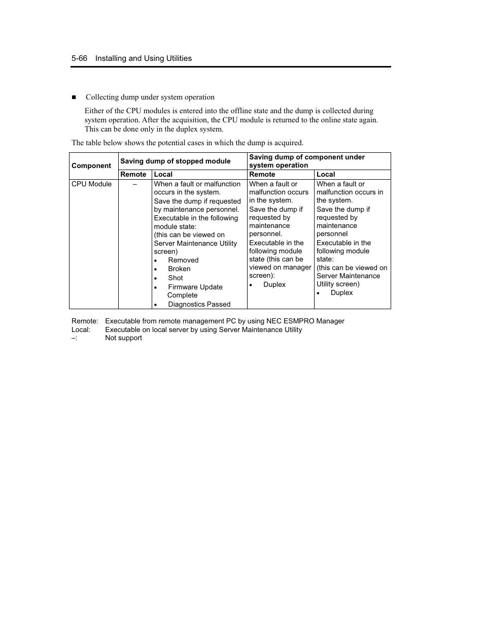 NEC Express5800 Series EXP320B User Manual | Page 250 / 358