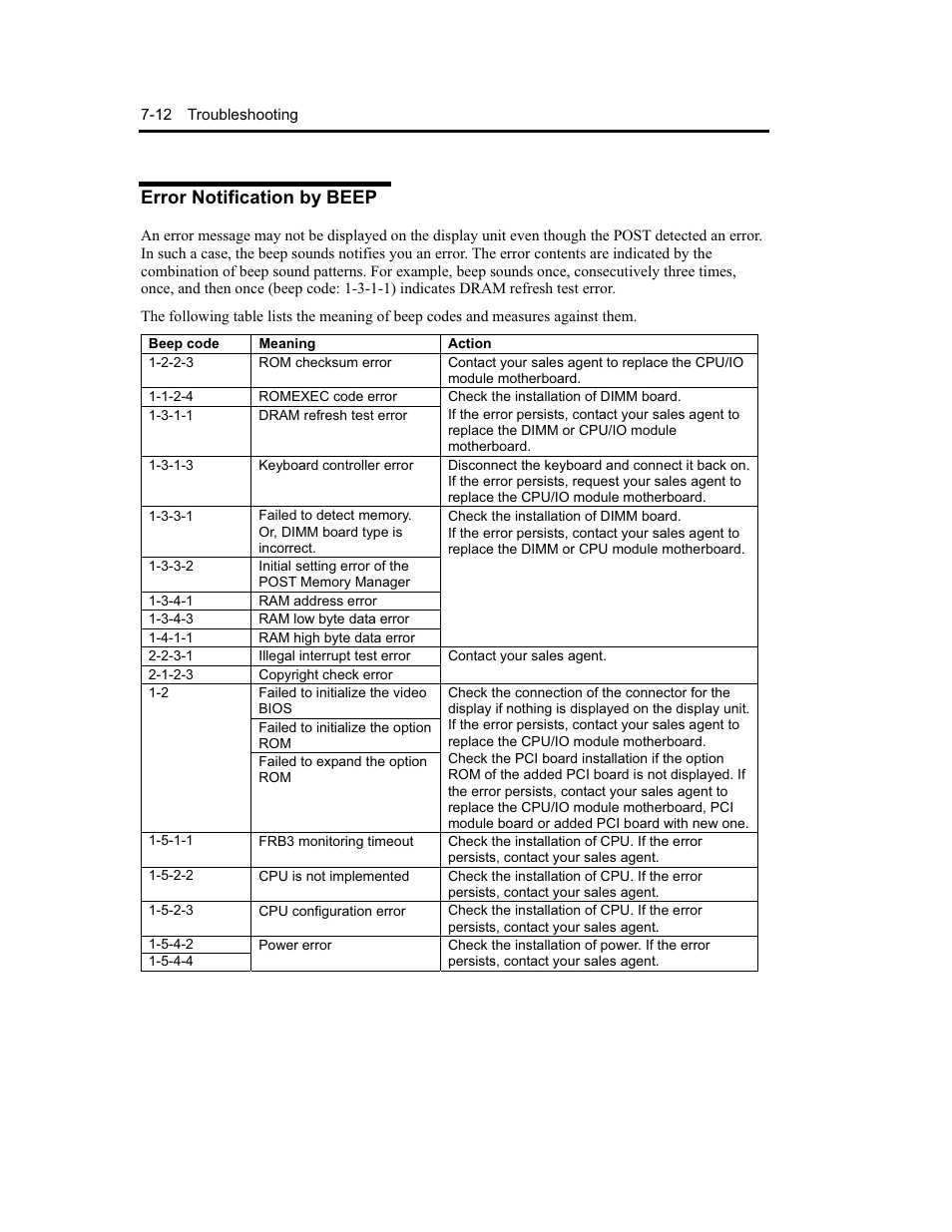 Error notification by beep | NEC Express5800 Series EXP320B User Manual | Page 284 / 358