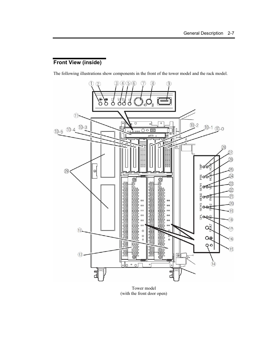 NEC Express5800 Series EXP320B User Manual | Page 51 / 358