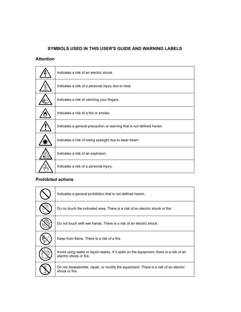 NEC Express5800 Series EXP320B User Manual | Page 6 / 358