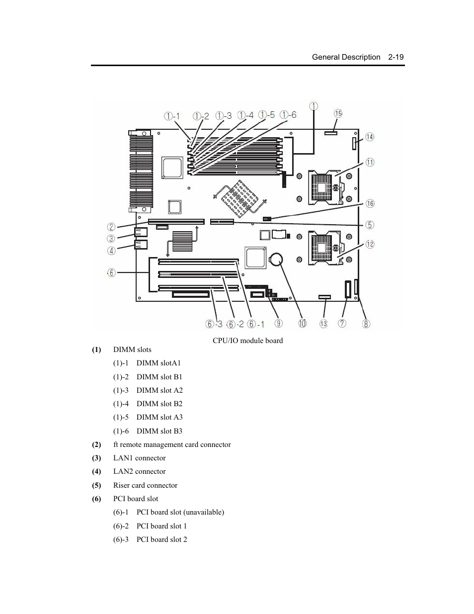 NEC Express5800 Series EXP320B User Manual | Page 63 / 358