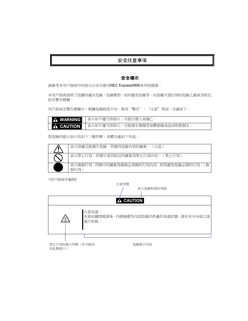 ᵈᗧ੐㗄 | NEC Express5800 Series EXP320B User Manual | Page 9 / 358