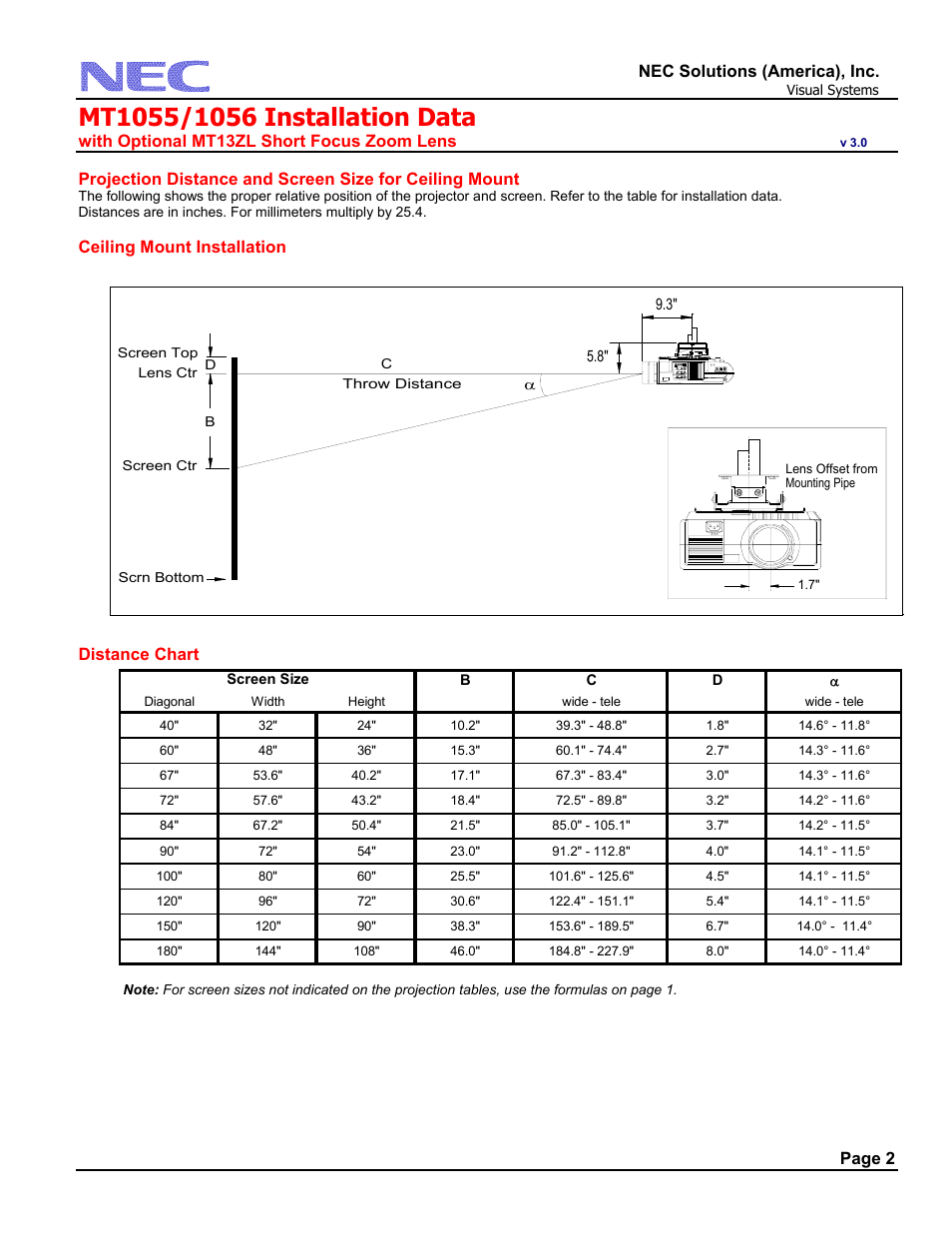 Nec solutions (america), inc, With optional mt13zl short focus zoom lens, Page 2 | Ceiling mount installation, Distance chart | NEC MT1055 User Manual | Page 2 / 7