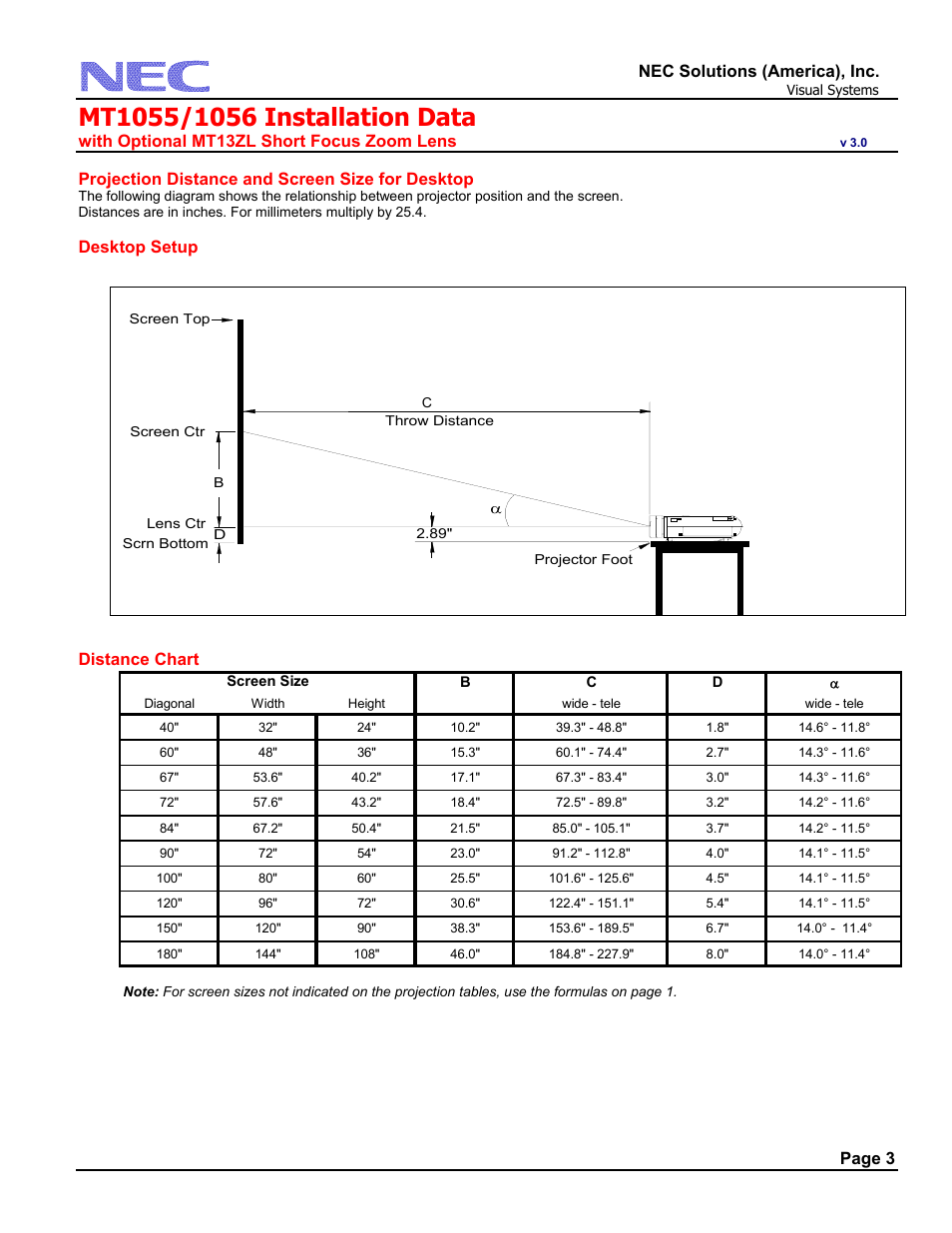 Nec solutions (america), inc, With optional mt13zl short focus zoom lens, Page 3 | Projection distance and screen size for desktop, Desktop setup, Distance chart | NEC MT1055 User Manual | Page 3 / 7
