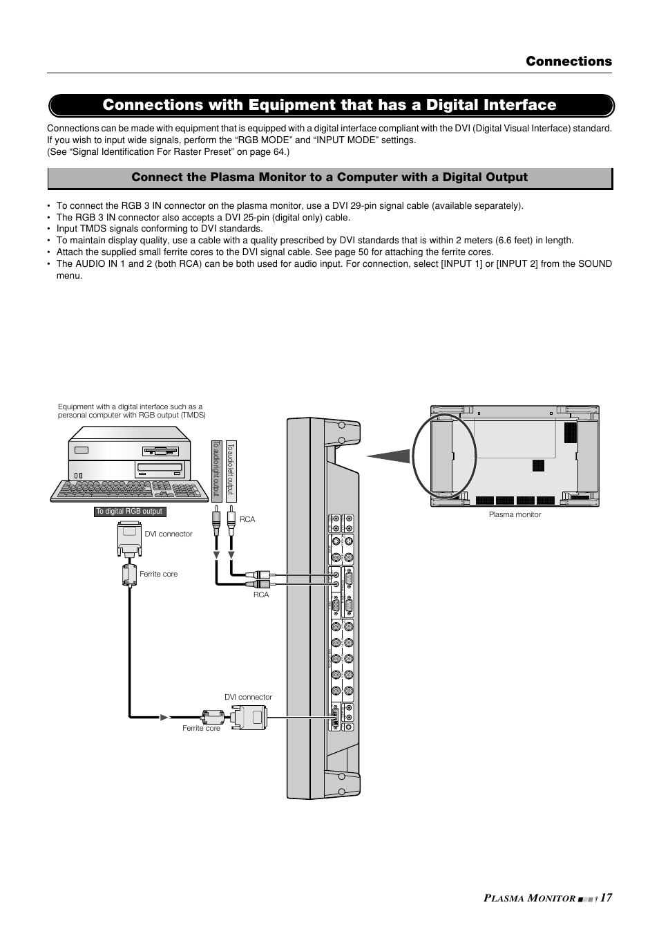 Connections, Lasma, Onitor | NEC PlasmaSync 42PD3 User Manual | Page 17 / 70