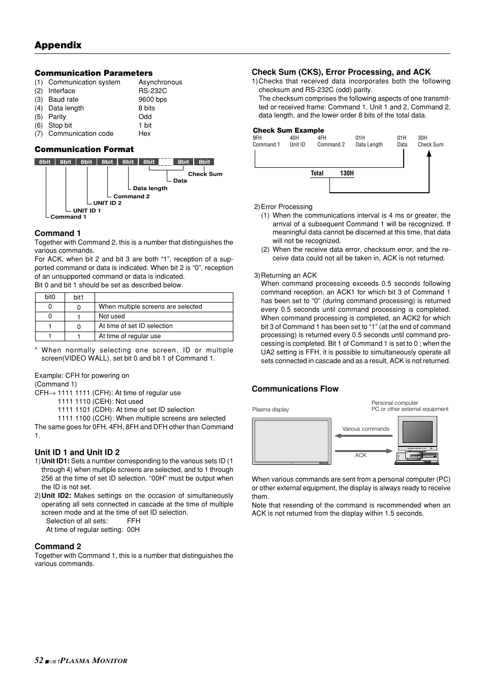 Appendix, Command 1, Communication parameters | Communication format, Check sum (cks), error processing, and ack, Communications flow, Unit id 1 and unit id 2, Command 2 | NEC PlasmaSync 42PD3 User Manual | Page 52 / 70