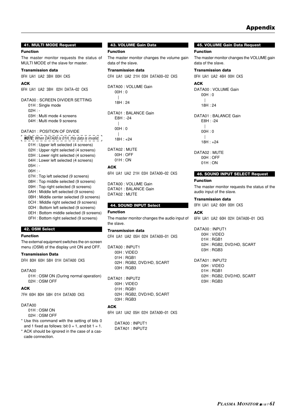 Appendix | NEC PlasmaSync 42PD3 User Manual | Page 61 / 70