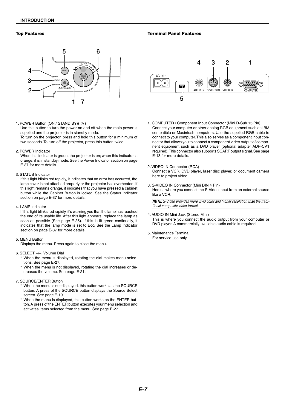 NEC LT170 User Manual | Page 7 / 45