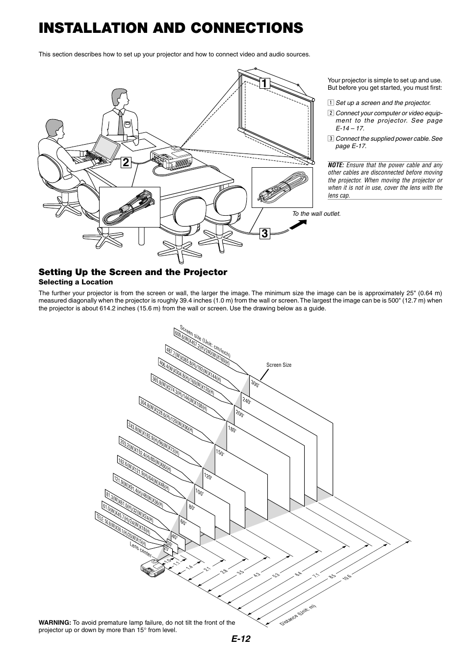 Installation and connections, E-12, Setting up the screen and the projector | NEC MT1065 User Manual | Page 16 / 70