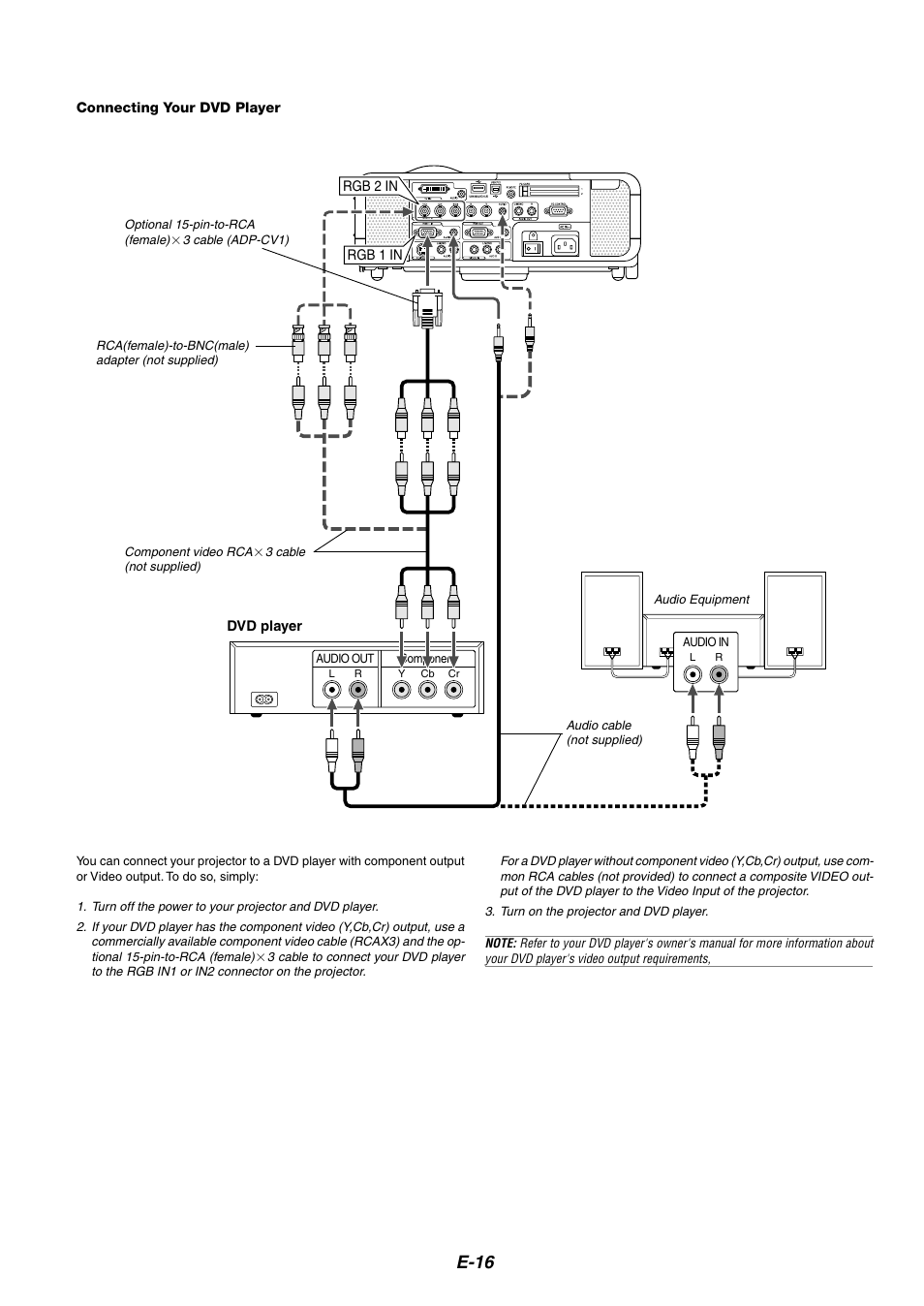 E-16 | NEC MT1065 User Manual | Page 20 / 70
