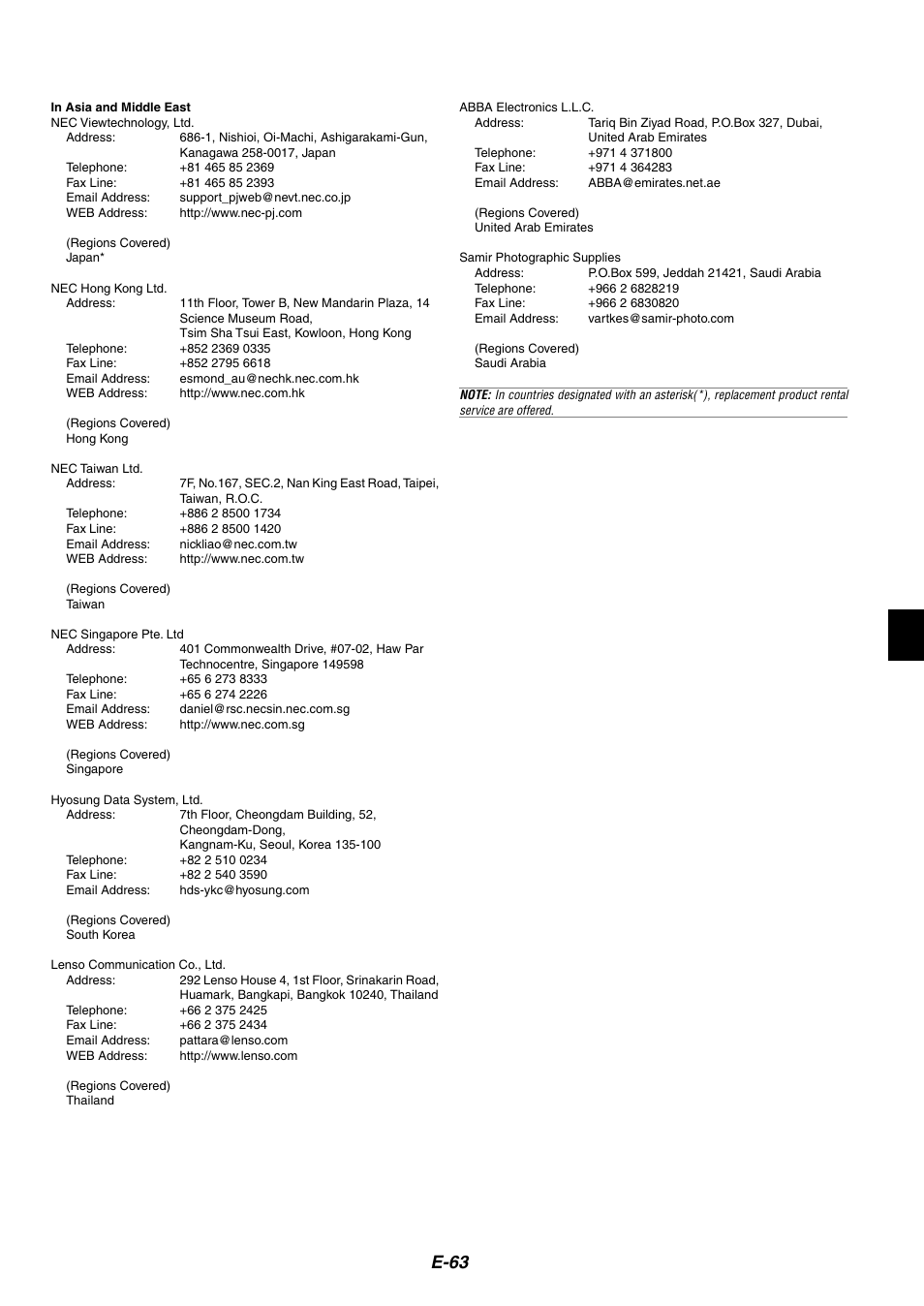 E-63 | NEC MT1065 User Manual | Page 67 / 70