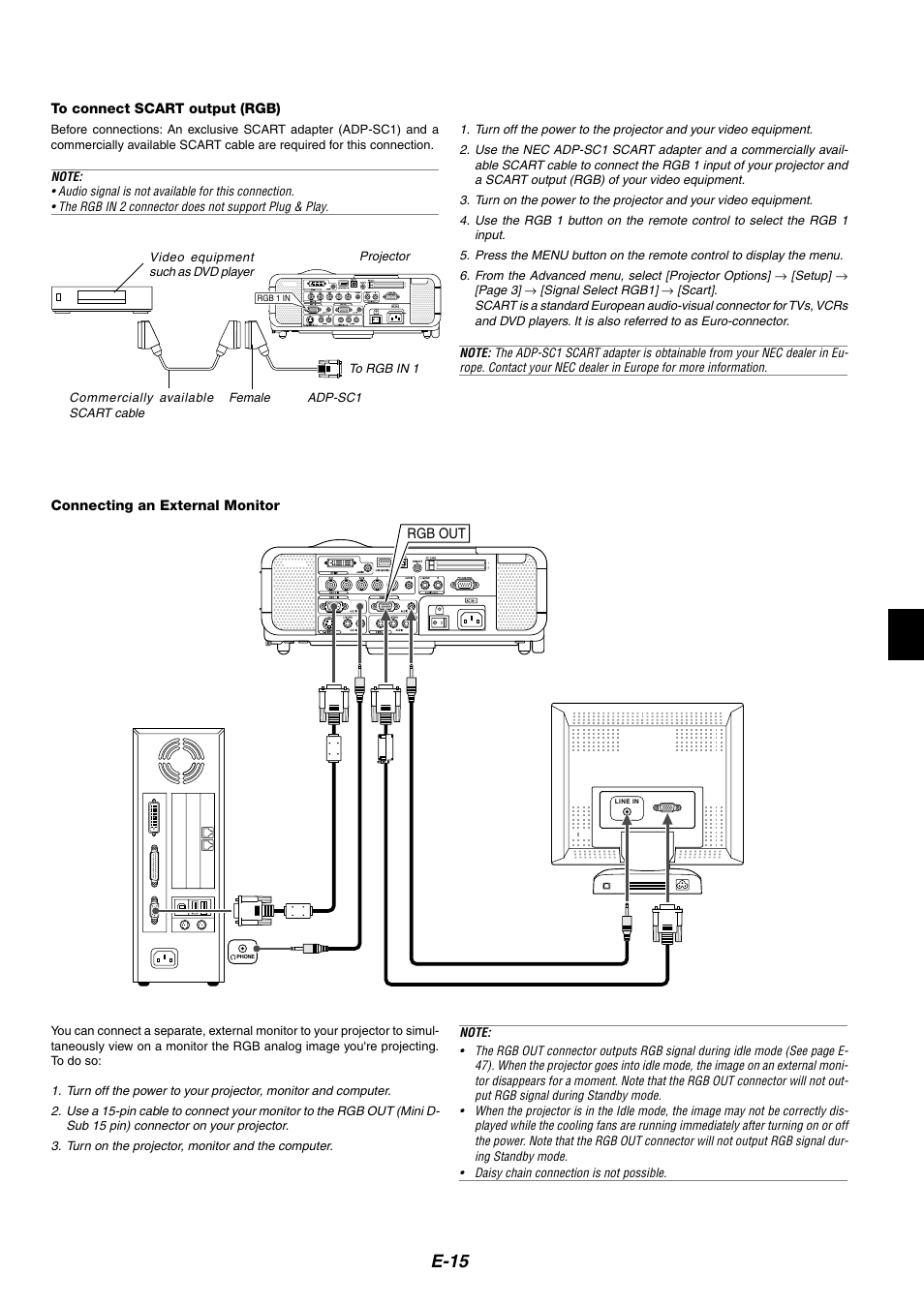 To connect scart output (rgb), Connecting an external monitor, E-15 | NEC MT1075/MT1065 User Manual | Page 15 / 69