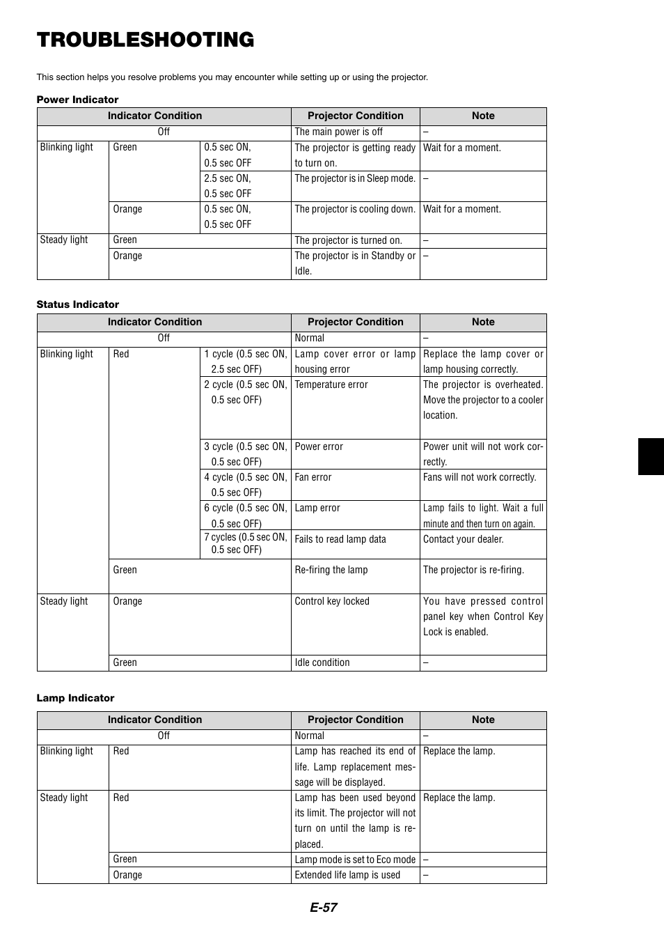 Troubleshooting, Power indicator, Status indicator | Lamp indicator, E-57 | NEC MT1075/MT1065 User Manual | Page 57 / 69