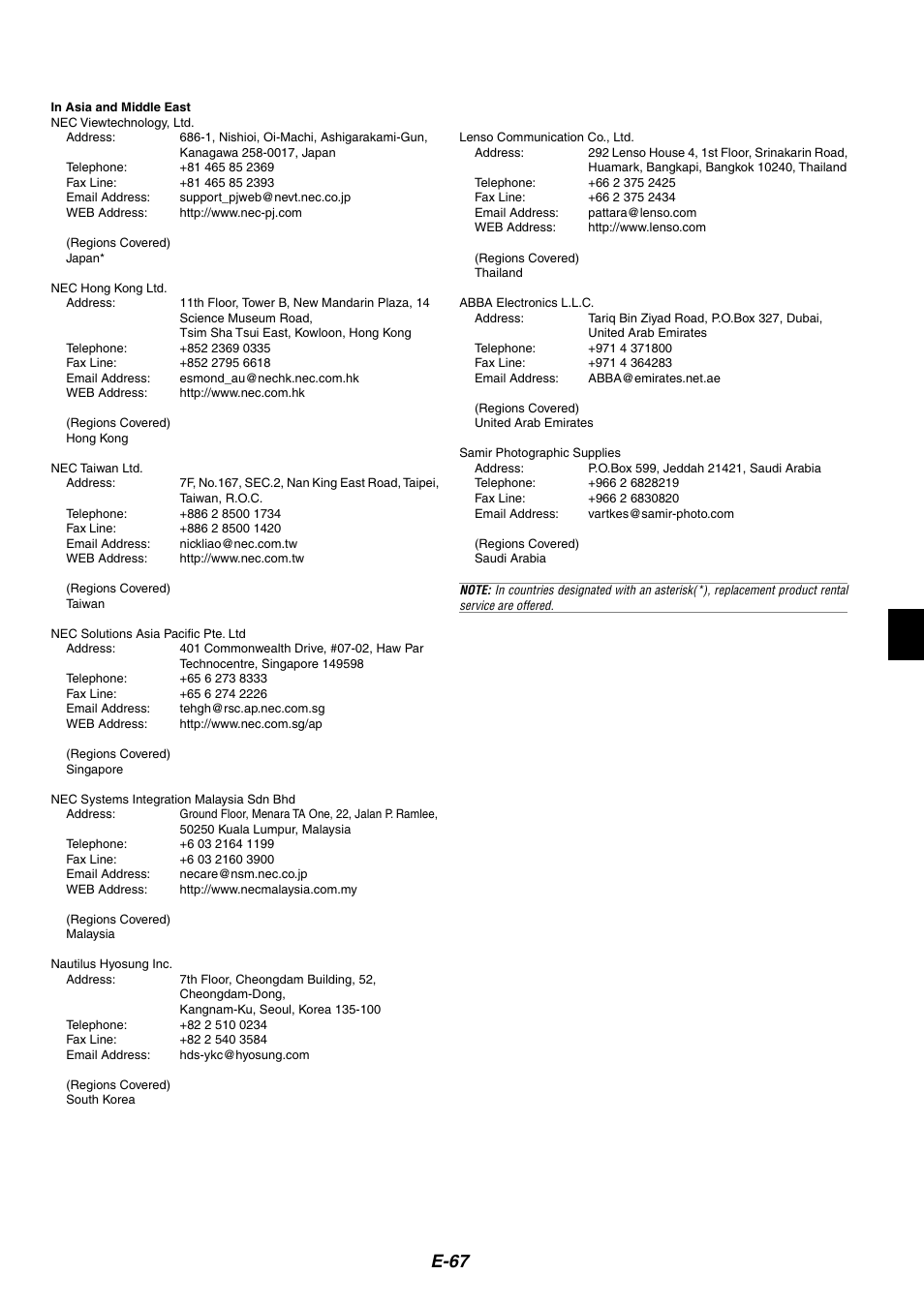 E-67 | NEC MT1075/MT1065 User Manual | Page 67 / 69