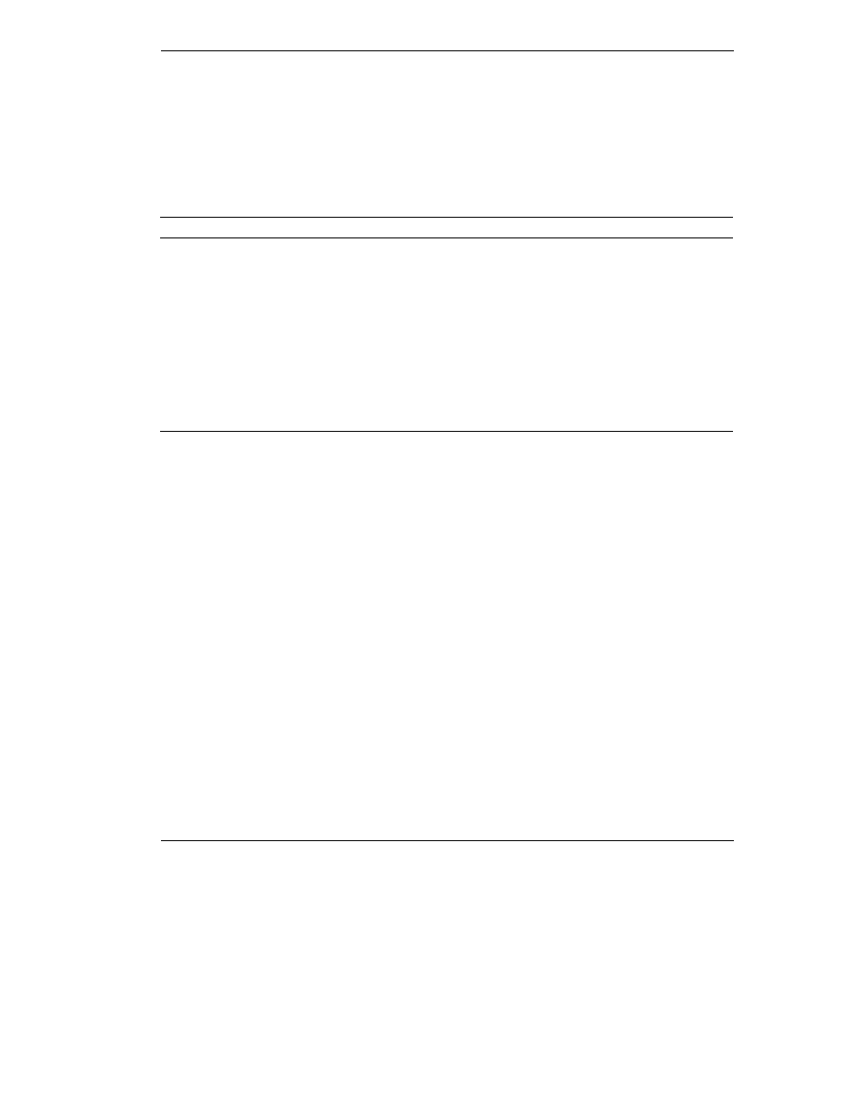 Memory map | NEC L320 User Manual | Page 168 / 198
