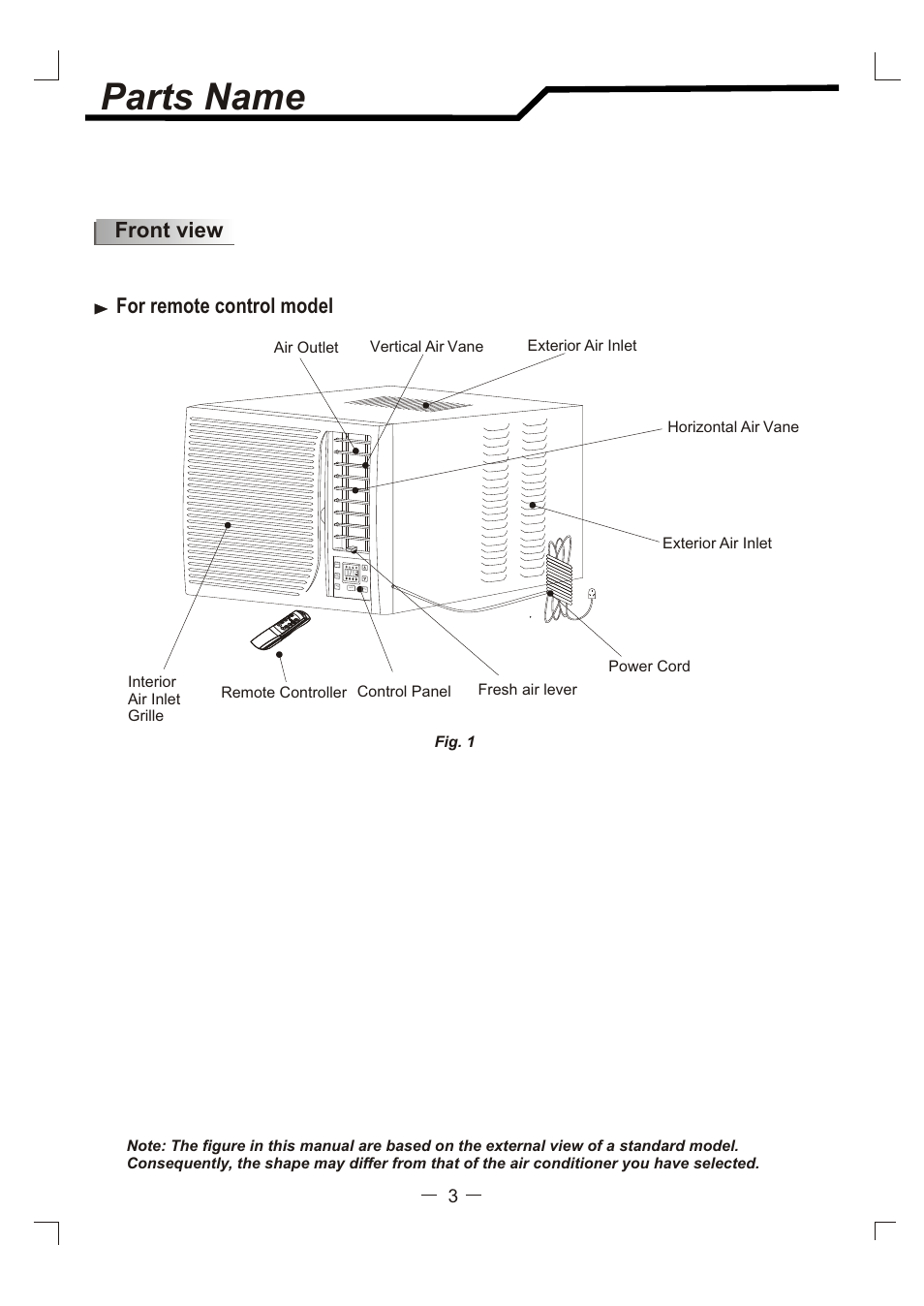 Т³гж 4, Parts name, Front view | For remote control model | NEC RWC-4717 User Manual | Page 4 / 15