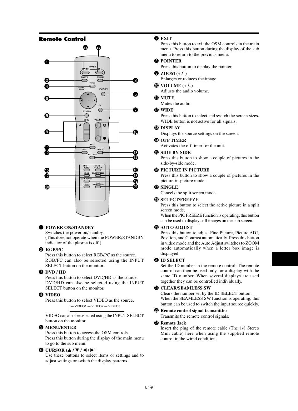 NEC PX-60XM5A  EU User Manual | Page 11 / 68