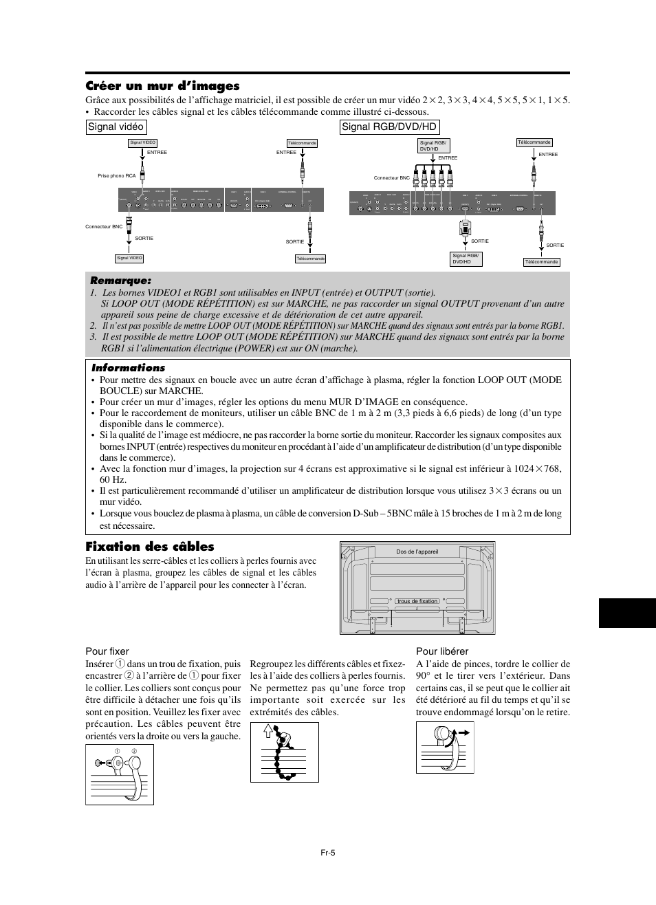 Fixation des câbles, Créer un mur d’images, Mono) | Fr-5 | NEC PX-60XM5A  EU User Manual | Page 23 / 68