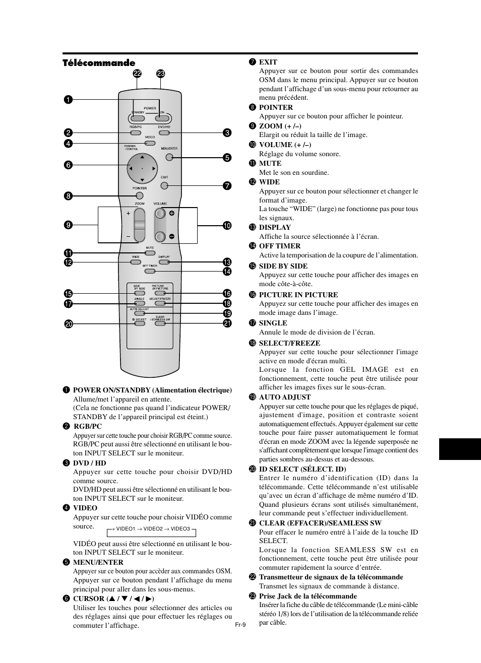 NEC PX-60XM5A  EU User Manual | Page 27 / 68