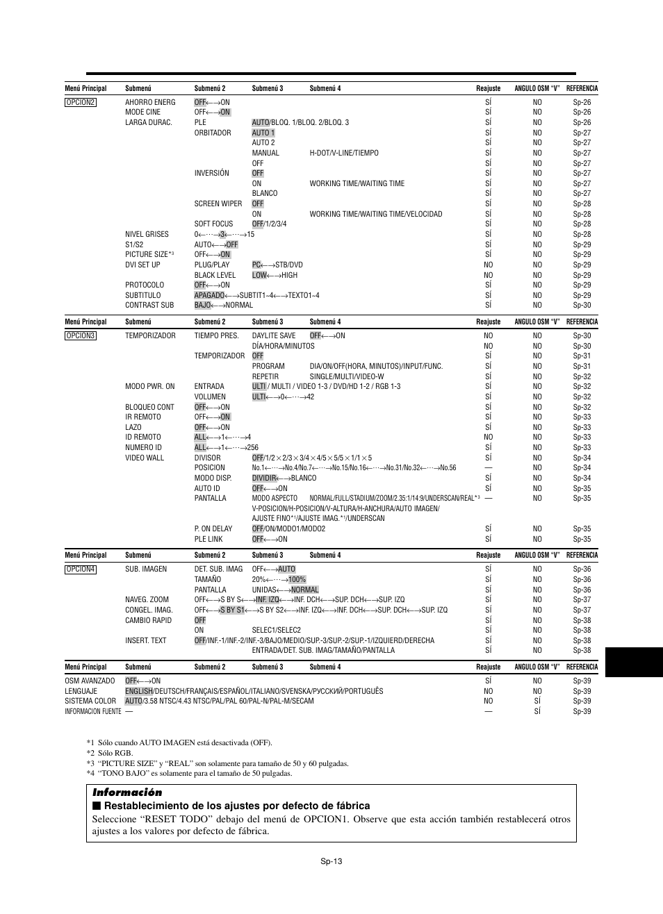 NEC PX-60XM5A  EU User Manual | Page 47 / 68