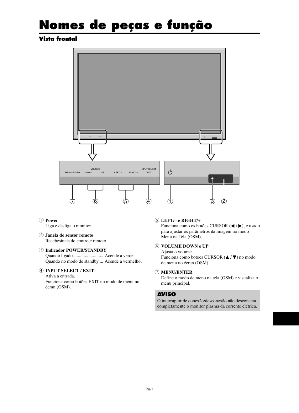 Nomes de peças e função, Vista frontal, Aviso | NEC PX-60XM5A  EU User Manual | Page 57 / 68