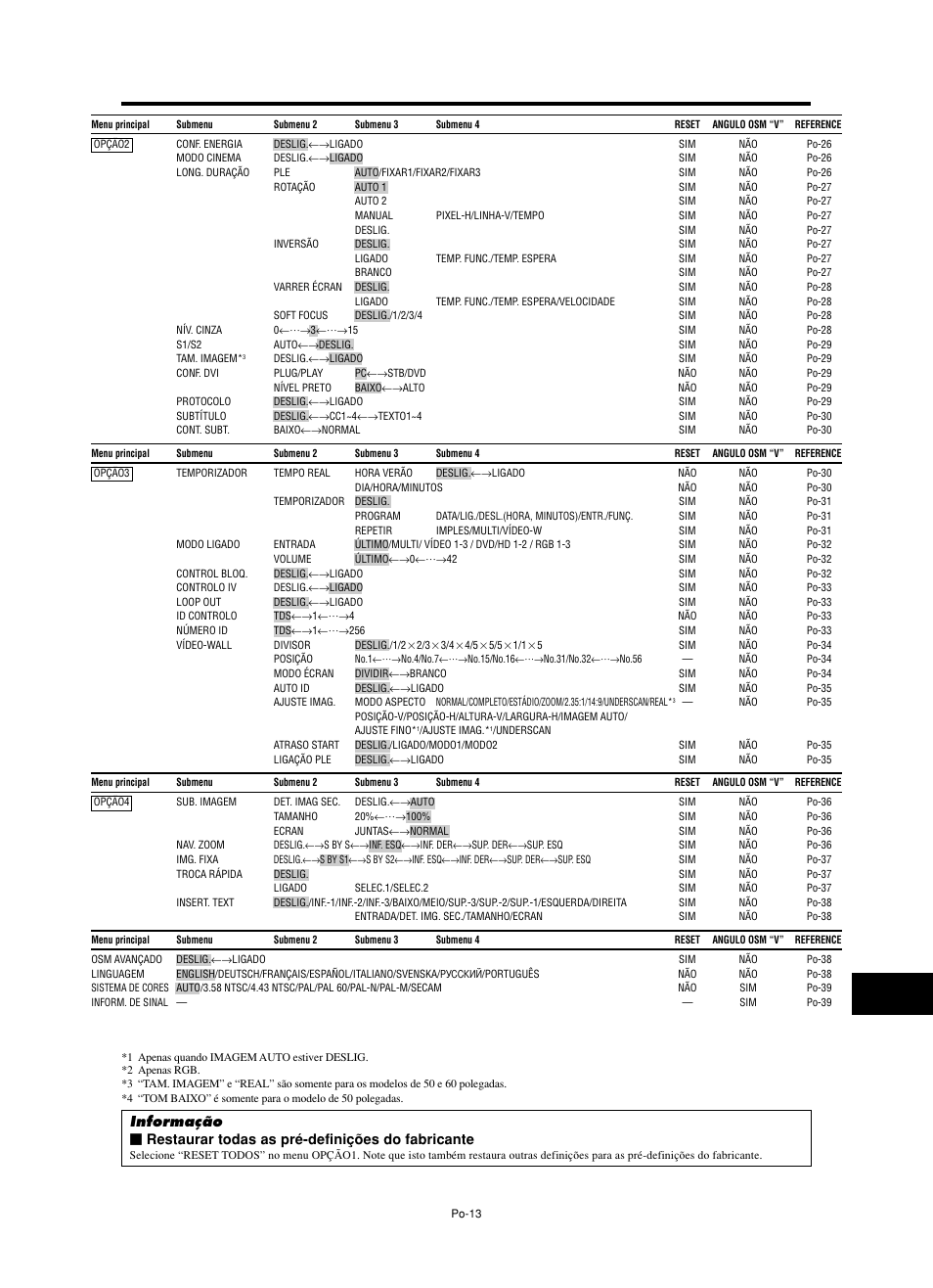 NEC PX-60XM5A  EU User Manual | Page 63 / 68