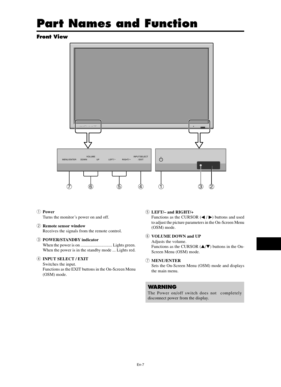 Part names and function | NEC PX-60XM5A  EU User Manual | Page 9 / 68