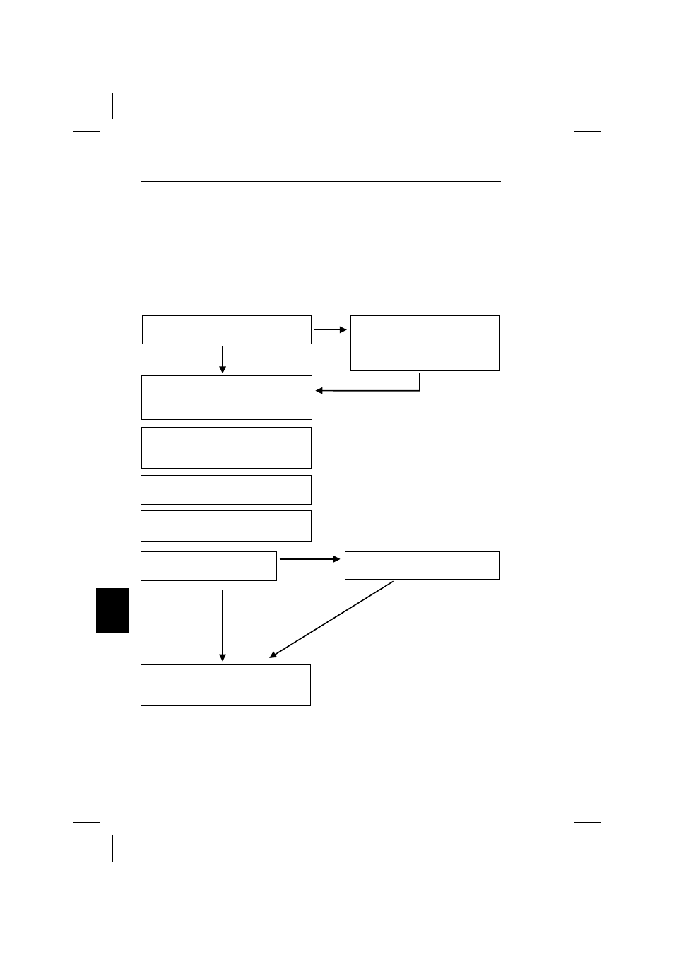 Come cominciare | NEC XV17+ User Manual | Page 90 / 105