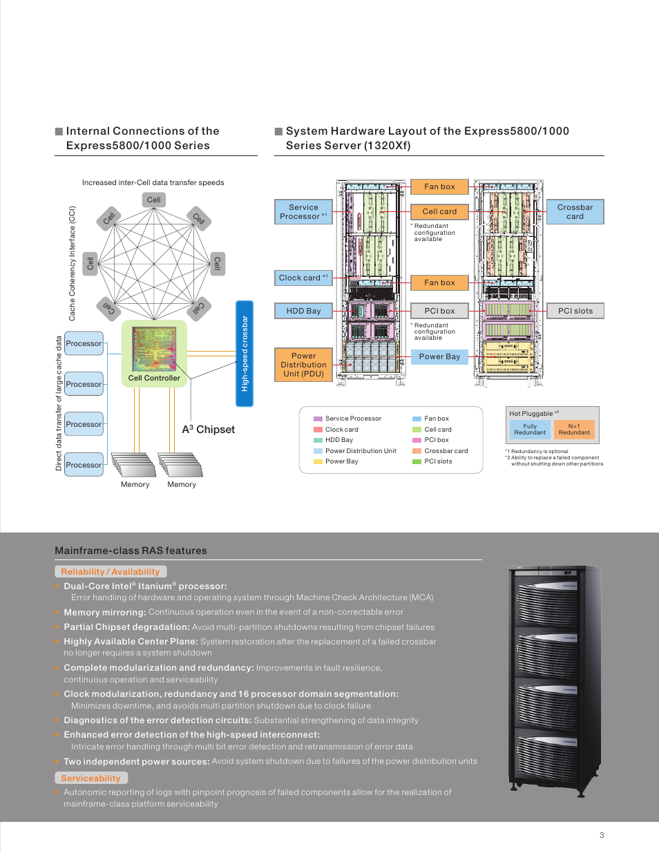 Chipset | NEC INTEL 5800/1000 User Manual | Page 3 / 12