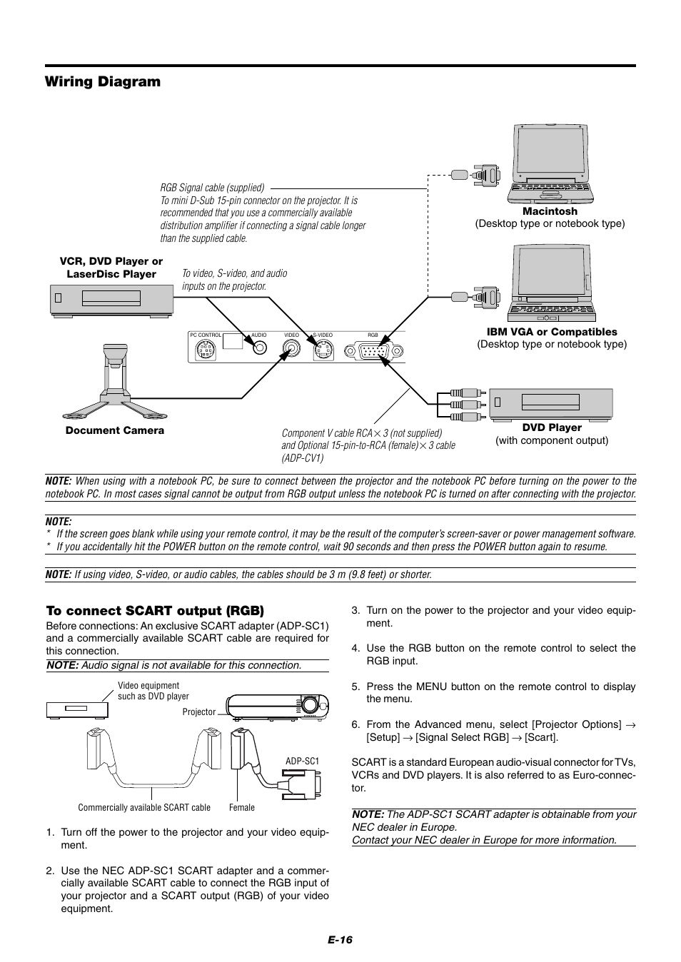 Wiring diagram | NEC LT75Z User Manual | Page 16 / 40