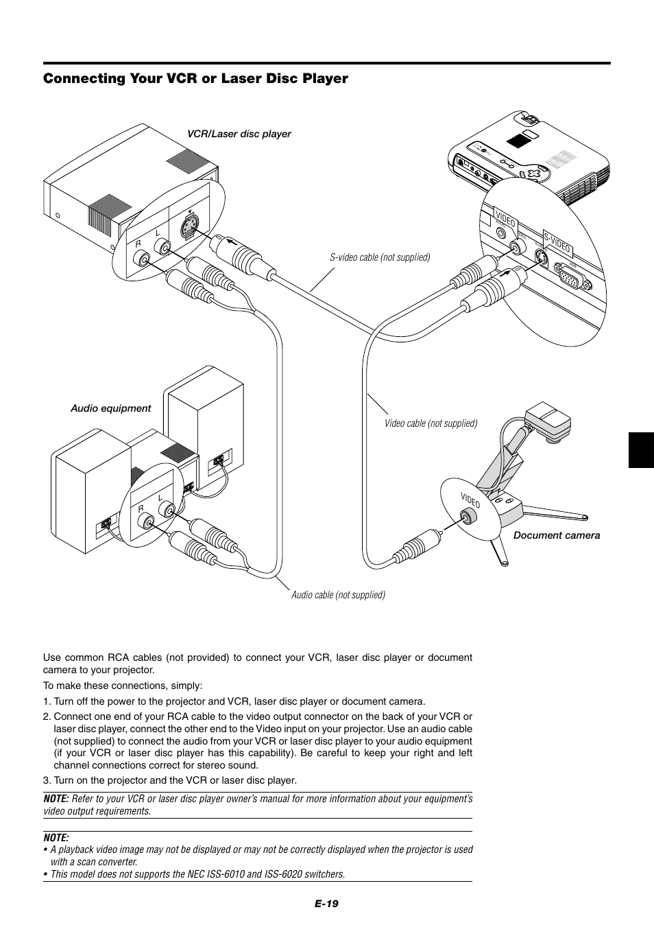 Connecting your vcr or laser disc player, Video cable (not supplied), E-19 | Cancel, Vid eo s-v ideo rg b au dio pc co ntr ol, Vcr/laser disc player, Audio equipment document camera | NEC LT75Z User Manual | Page 19 / 40