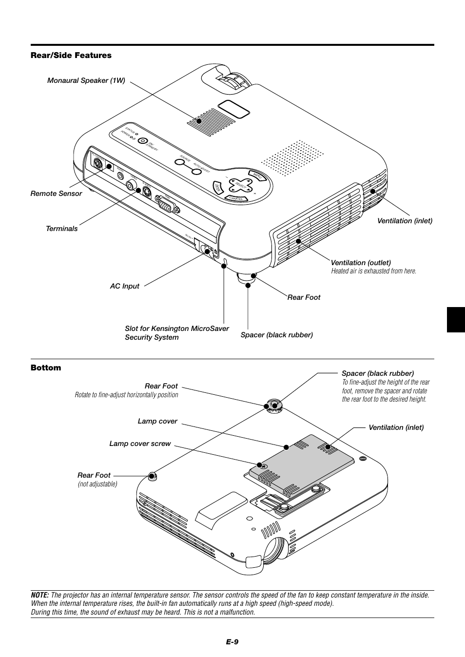 Rear/side features, Bottom, Heated air is exhausted from here | Rotate to fine-adjust horizontally position, Spacer (black rubber), Rear foot, Terminals ventilation (inlet), Spacer (black rubber) rear foot | NEC LT75Z User Manual | Page 9 / 40