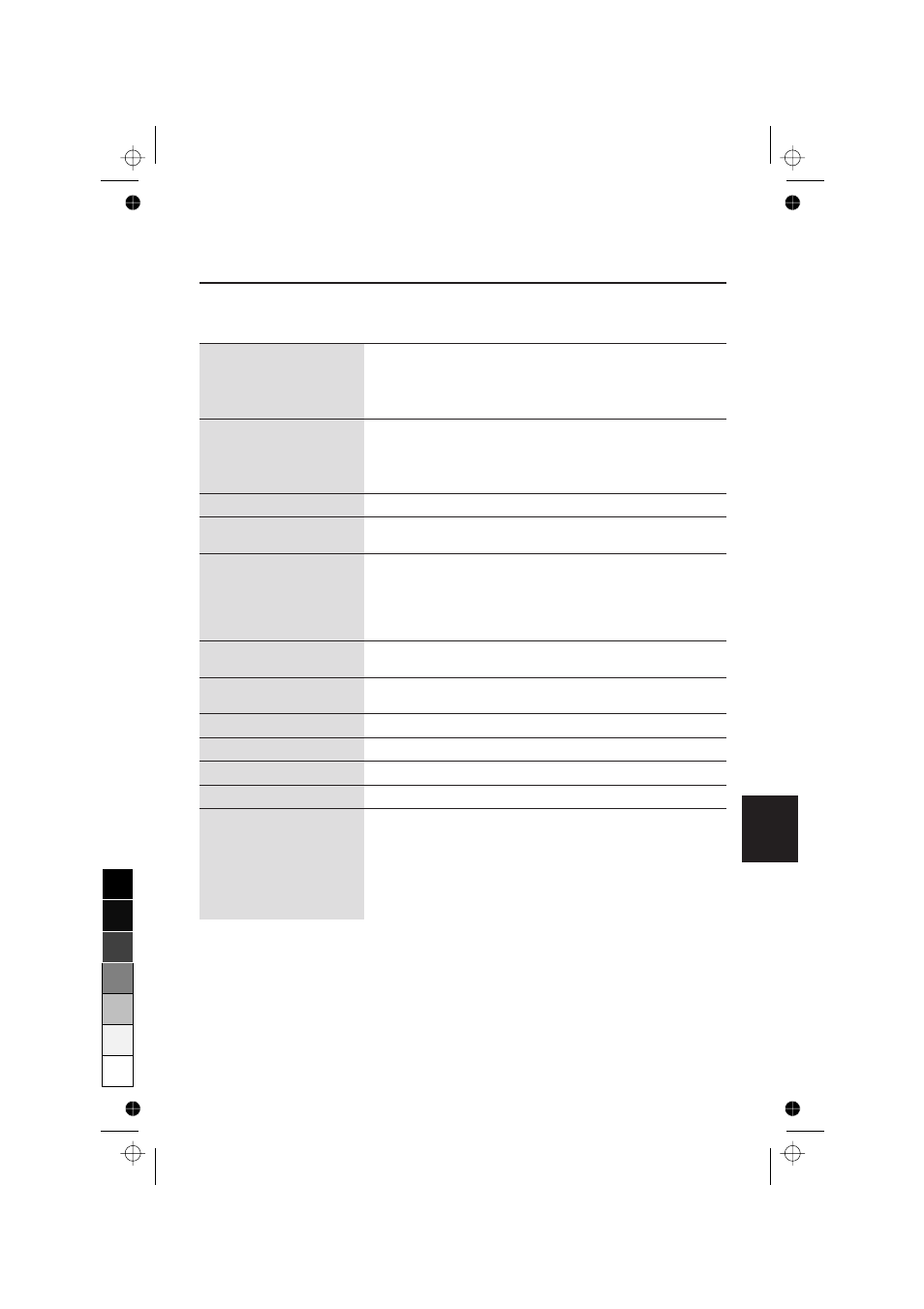 Specifiche tecniche, I - 9 | NEC A700 Plus User Manual | Page 65 / 76