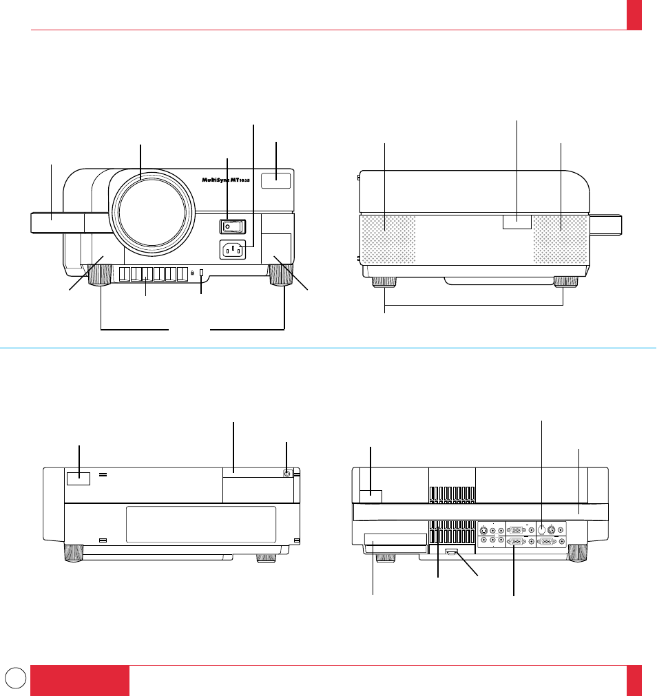 Right side features, Left side features, Front features | Rear features | NEC MT1035 User Manual | Page 10 / 53