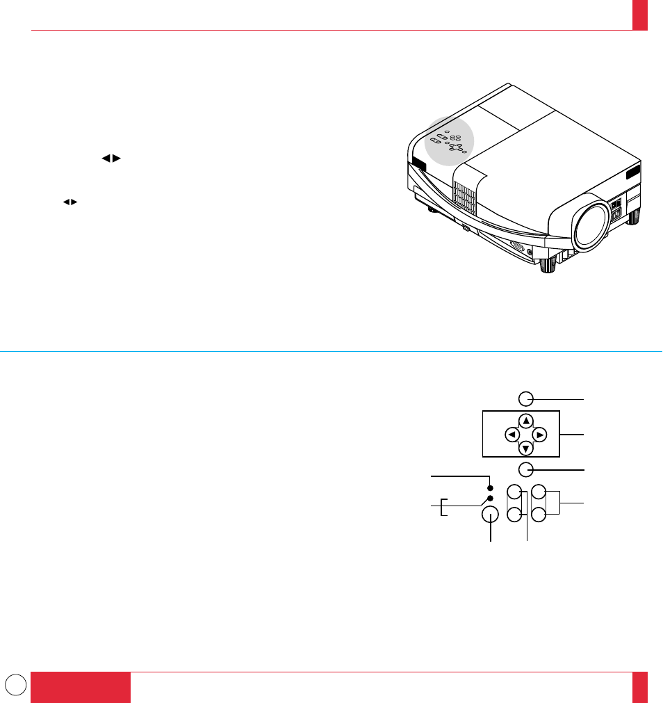 Top features | NEC MT1035 User Manual | Page 11 / 53