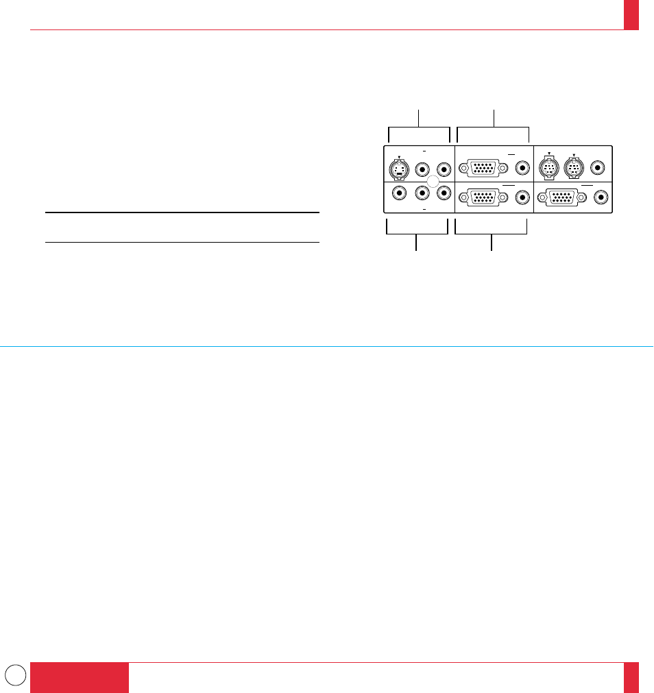 Terminal panel features | NEC MT1035 User Manual | Page 12 / 53